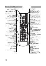 Preview for 12 page of LG RC299 Owner'S Manual