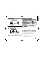 Preview for 13 page of LG RC389H Owner'S Manual