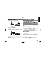 Предварительный просмотр 13 страницы LG RC389H Owner'S Manual