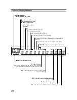 Предварительный просмотр 12 страницы LG RC6500 Owner'S Manual