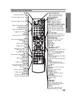 Предварительный просмотр 13 страницы LG RC6500 Owner'S Manual