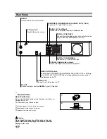 Предварительный просмотр 14 страницы LG RC6500 Owner'S Manual