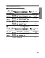 Предварительный просмотр 31 страницы LG RC6500 Owner'S Manual