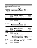 Предварительный просмотр 32 страницы LG RC6500 Owner'S Manual