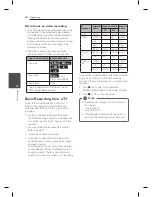 Preview for 48 page of LG RC689D Owner'S Manual