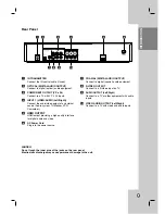 Предварительный просмотр 11 страницы LG RC700N -  - DVDr/ VCR Combo Owner'S Manual