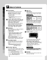 Preview for 42 page of LG RC7055AH1Z Owner'S Manual