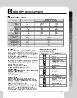 Предварительный просмотр 45 страницы LG RC7055AH1Z Owner'S Manual