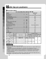 Предварительный просмотр 46 страницы LG RC7055AH1Z Owner'S Manual