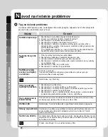 Предварительный просмотр 48 страницы LG RC7055AH1Z Owner'S Manual