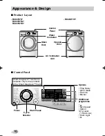 Предварительный просмотр 10 страницы LG RC7055AH2M Owner'S Manual