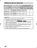 Предварительный просмотр 24 страницы LG RC7055AH2M Owner'S Manual