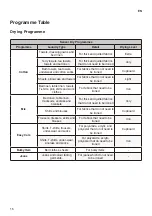 Preview for 16 page of LG RC7066A1F Owner'S Manual