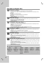 Preview for 6 page of LG RC797T -  - DVDr/ VCR Combo Owner'S Manual