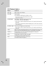 Preview for 30 page of LG RC797T -  - DVDr/ VCR Combo Owner'S Manual