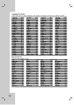Предварительный просмотр 54 страницы LG RC797T -  - DVDr/ VCR Combo Owner'S Manual