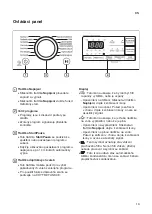 Предварительный просмотр 19 страницы LG RC8 Series Owner'S Manual