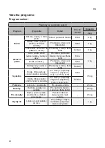 Предварительный просмотр 20 страницы LG RC8 Series Owner'S Manual