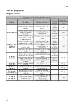 Предварительный просмотр 58 страницы LG RC8 Series Owner'S Manual