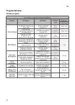 Предварительный просмотр 60 страницы LG RC8 U2 Series Owner'S Manual