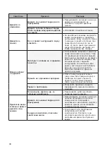 Предварительный просмотр 114 страницы LG RC8 U2 Series Owner'S Manual