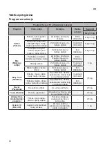 Предварительный просмотр 140 страницы LG RC8 U2 Series Owner'S Manual