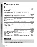 Preview for 10 page of LG RC8003A Use And Care Manual