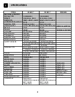 Предварительный просмотр 5 страницы LG RC8011 Series Service Manual