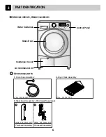 Предварительный просмотр 7 страницы LG RC8011 Series Service Manual