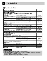 Preview for 9 page of LG RC8011 Series Service Manual