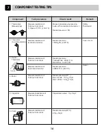 Preview for 15 page of LG RC8011 Series Service Manual