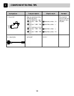 Предварительный просмотр 16 страницы LG RC8011 Series Service Manual