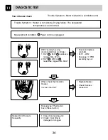 Предварительный просмотр 25 страницы LG RC8011 Series Service Manual