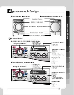 Предварительный просмотр 9 страницы LG RC8015 Use And Care Manual