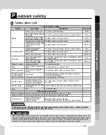 Preview for 11 page of LG RC8055AP1Z Manual