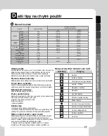 Preview for 19 page of LG RC8055AP1Z Manual