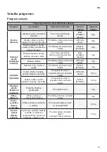 Предварительный просмотр 53 страницы LG RC8082 V Z Series Owner'S Manual