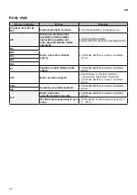 Предварительный просмотр 66 страницы LG RC8082 V Z Series Owner'S Manual