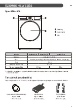 Предварительный просмотр 43 страницы LG RC80U2AV4D Owner'S Manual