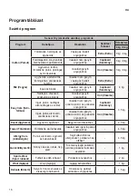 Предварительный просмотр 52 страницы LG RC80U2AV4D Owner'S Manual