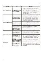 Предварительный просмотр 64 страницы LG RC80U2AV4D Owner'S Manual