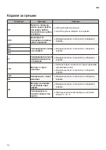 Предварительный просмотр 100 страницы LG RC80U2AV4D Owner'S Manual