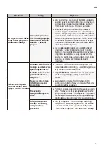 Предварительный просмотр 133 страницы LG RC80U2AV4D Owner'S Manual