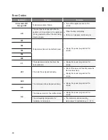 Предварительный просмотр 30 страницы LG RC8182*V*Z Series Owner'S Manual