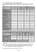 Предварительный просмотр 21 страницы LG RC81T1AP6M Owner'S Manual