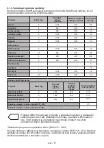 Предварительный просмотр 56 страницы LG RC81T1AP6M Owner'S Manual