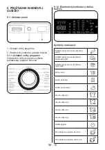 Предварительный просмотр 91 страницы LG RC81T1AP6M Owner'S Manual