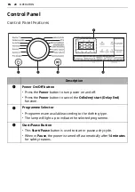 Предварительный просмотр 20 страницы LG RC81V5AV0Q Owner'S Manual