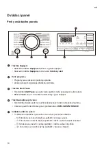 Предварительный просмотр 18 страницы LG RC81V9 Series Owner'S Manual