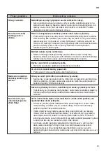 Предварительный просмотр 75 страницы LG RC81V9 Series Owner'S Manual